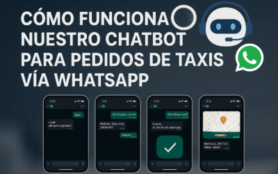 Revolucionando la Gestión de Pedidos de Taxis con un Chatbot por WhatsApp: Cómo Funciona Paso a Paso